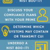 Is NIST 800-171 Subcontractor Compliance Required for DoD Contracts?