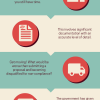 The DoD December 31 NIST 800-171 Compliance Deadline